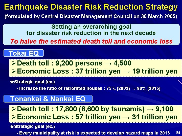 Earthquake Disaster Risk Reduction Strategy (formulated by Central Disaster Management Council on 30 March