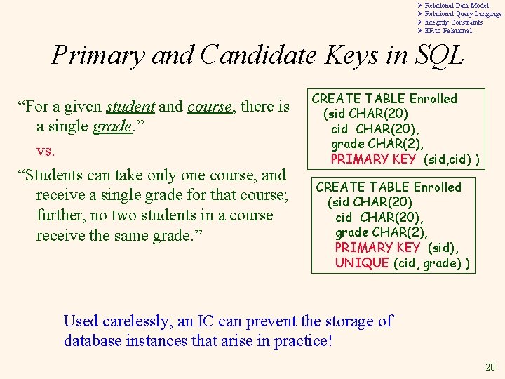 Ø Relational Data Model Ø Relational Query Language Ø Integrity Constraints Ø ER to Ø Relational Data Model Ø Relational Query Language Ø Integrity Constraints Ø ER to