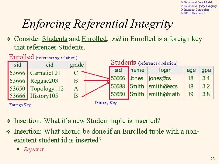 Ø Relational Data Model Ø Relational Query Language Ø Integrity Constraints Ø ER to Ø Relational Data Model Ø Relational Query Language Ø Integrity Constraints Ø ER to