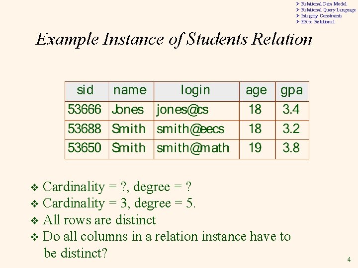 Ø Relational Data Model Ø Relational Query Language Ø Integrity Constraints Ø ER to Ø Relational Data Model Ø Relational Query Language Ø Integrity Constraints Ø ER to