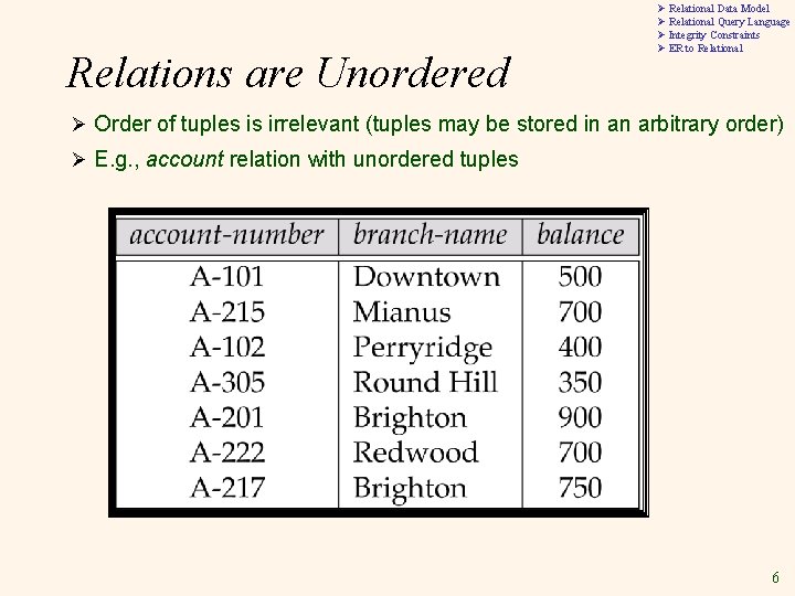 Relations are Unordered Ø Relational Data Model Ø Relational Query Language Ø Integrity Constraints Relations are Unordered Ø Relational Data Model Ø Relational Query Language Ø Integrity Constraints
