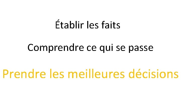 Établir les faits Comprendre ce qui se passe Prendre les meilleures décisions 