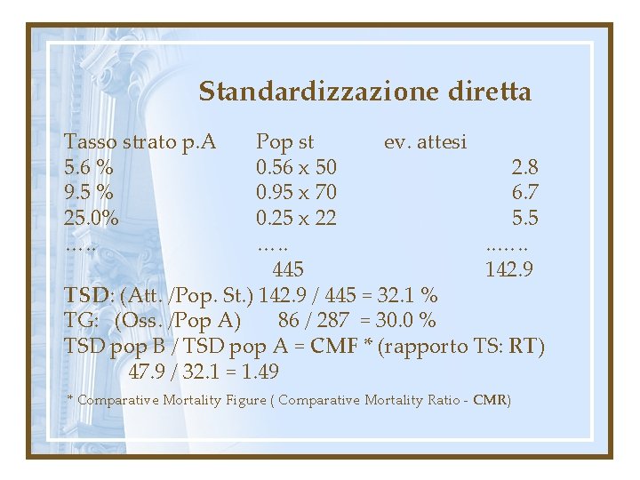 Standardizzazione diretta Tasso strato p. A 5. 6 % 9. 5 % 25. 0%