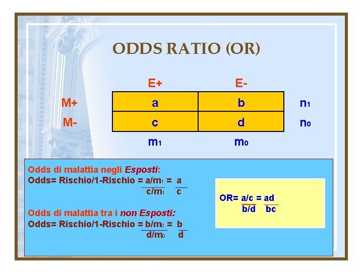 ODDS RATIO (OR) E+ E- M+ a b n 1 M- c d n