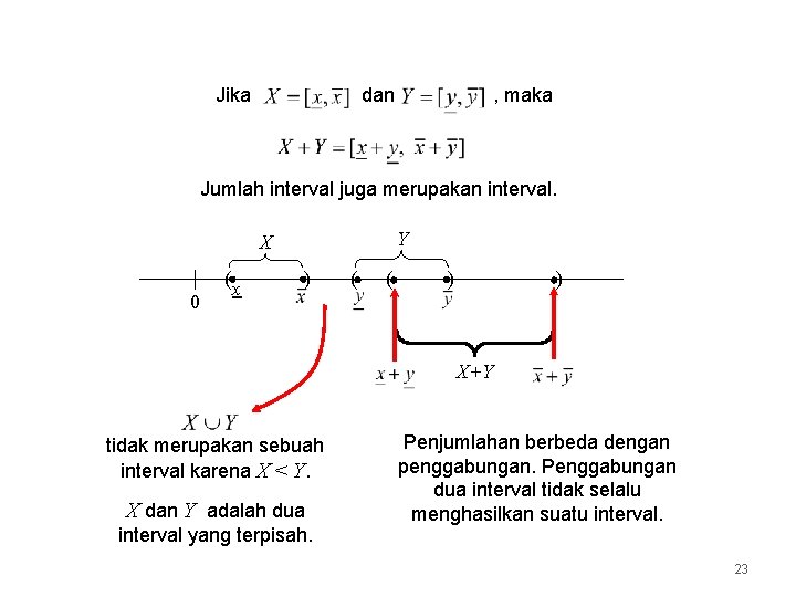 Jika dan , maka Jumlah interval juga merupakan interval. Y X ( 0 x
