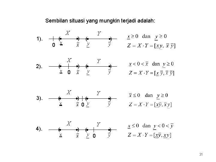 Sembilan situasi yang mungkin terjadi adalah: 1). ( 0 x X X 2). 3).