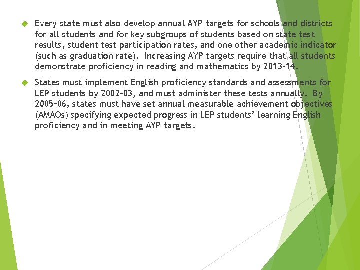  Every state must also develop annual AYP targets for schools and districts for