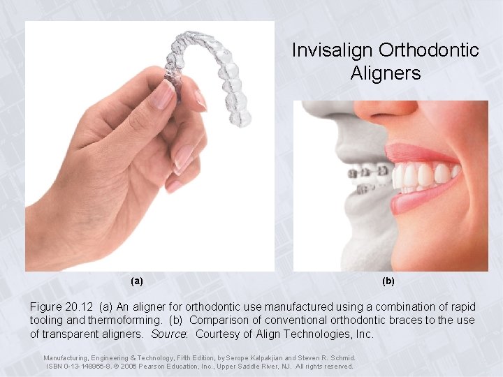 Invisalign Orthodontic Aligners (a) (b) Figure 20. 12 (a) An aligner for orthodontic use