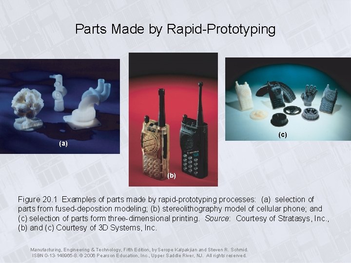 Parts Made by Rapid-Prototyping (c) (a) (b) Figure 20. 1 Examples of parts made