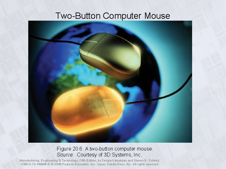 Two-Button Computer Mouse Figure 20. 6 A two-button computer mouse. Source: Courtesy of 3