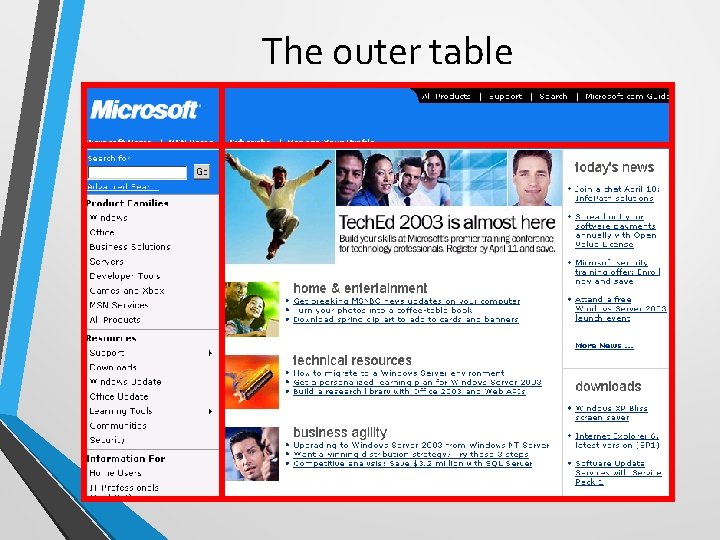 The outer table  The outer table