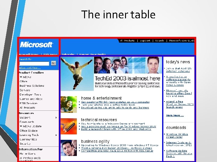 The inner table 
