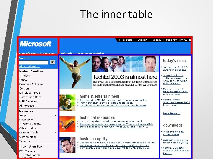 The inner table  The inner table
