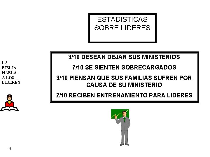 ESTADISTICAS SOBRE LIDERES 3/10 DESEAN DEJAR SUS MINISTERIOS LA BIBLIA HABLA A LOS LIDERES