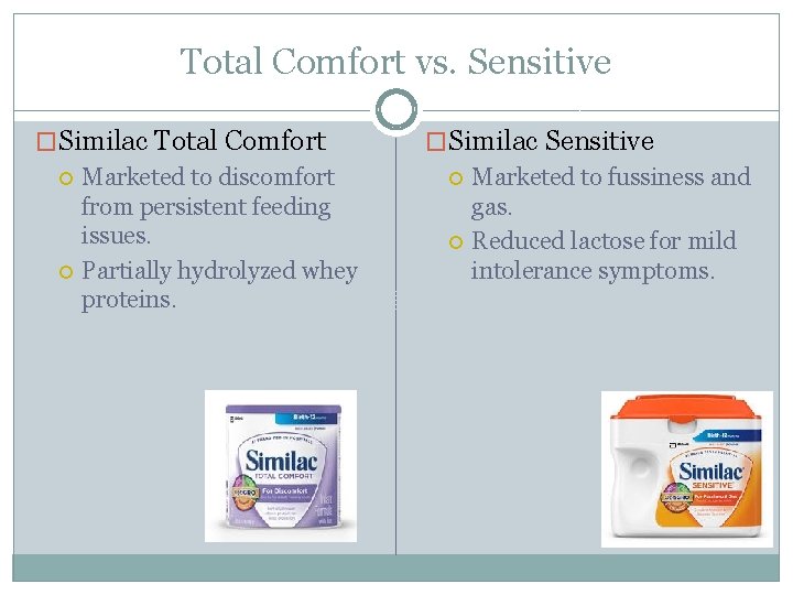 Total Comfort vs. Sensitive �Similac Total Comfort Marketed to discomfort from persistent feeding issues.