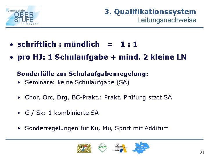 3. Qualifikationssystem Leitungsnachweise • schriftlich : mündlich = 1: 1 • pro HJ: 1