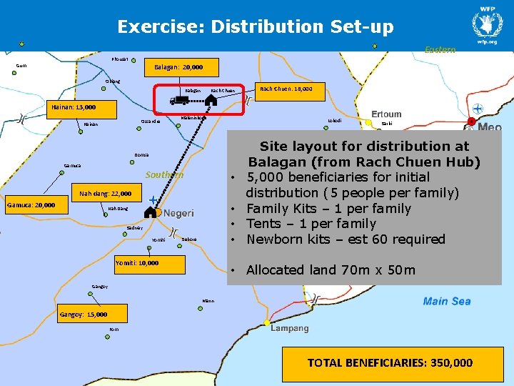 Exercise: Distribution Set-up Eastern Phousat Gum Balagan: 20, 000 Obiang Rach Chuen Balagan Rach