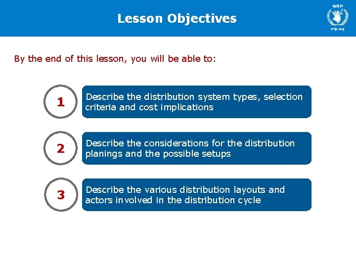 Lesson Objectives By the end of this lesson, you will be able to: 1