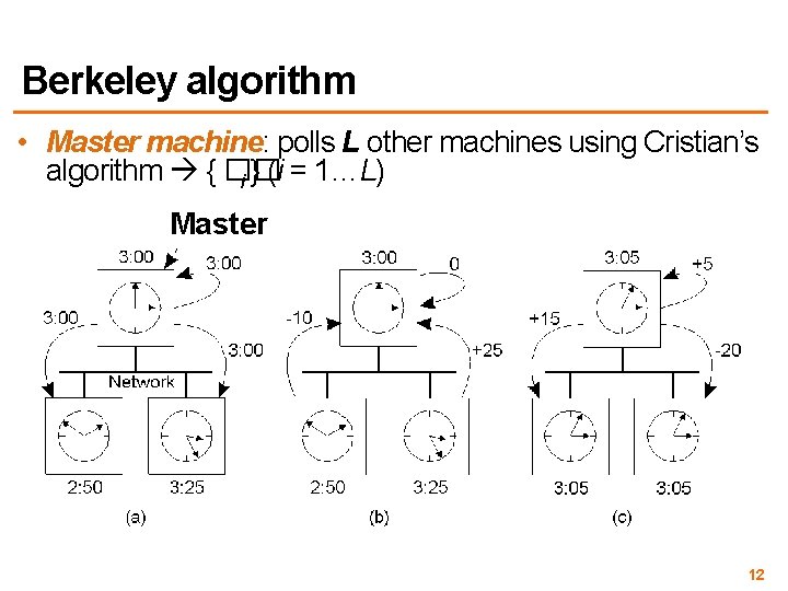 Berkeley algorithm • Master machine: polls L other machines using Cristian’s algorithm { �� Berkeley algorithm • Master machine: polls L other machines using Cristian’s algorithm { ��