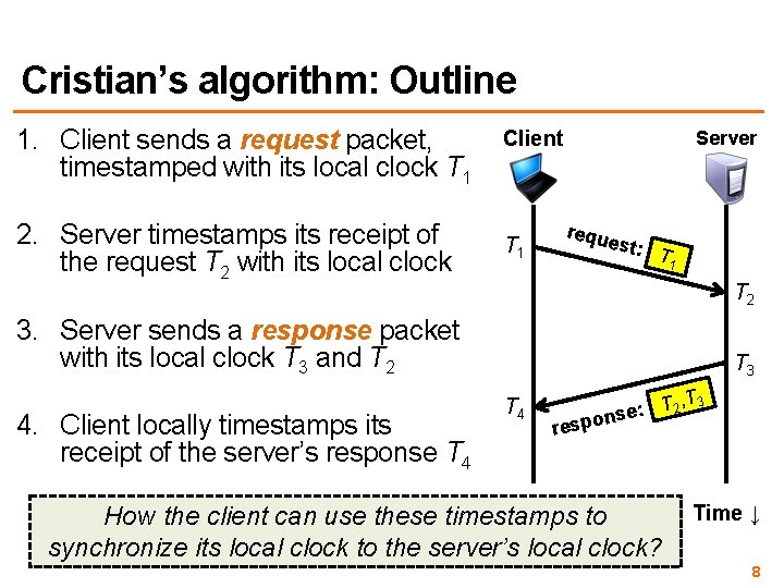 Cristian’s algorithm: Outline 1. Client sends a request packet, timestamped with its local clock Cristian’s algorithm: Outline 1. Client sends a request packet, timestamped with its local clock