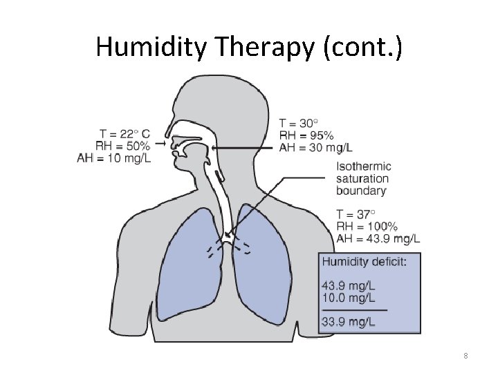 Humidity Therapy (cont. ) 8 