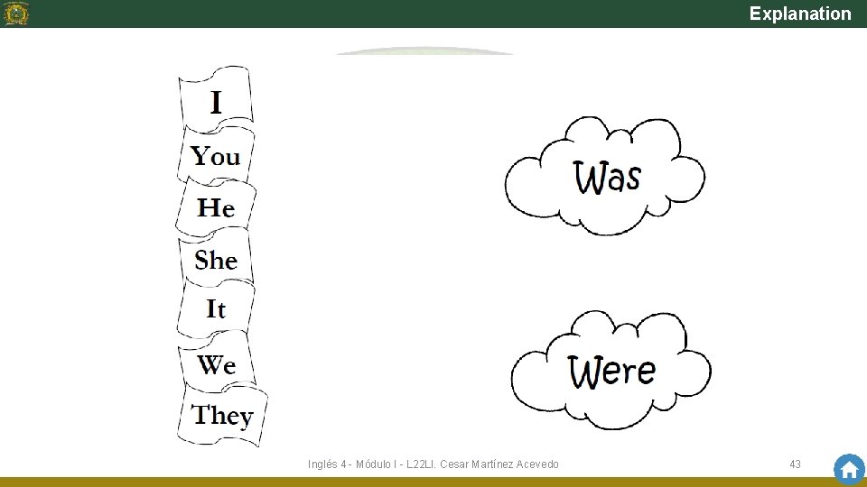 Explanation Inglés 4 - Módulo I - L 22 LI. Cesar Martínez Acevedo 43