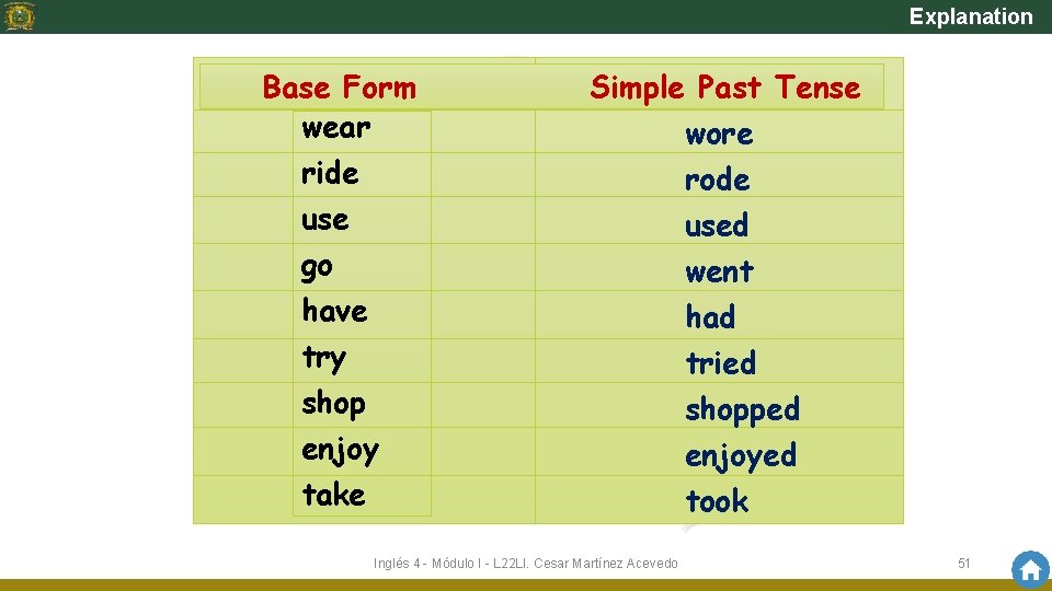 Explanation Base Form wear Simple Past Tense ride use go have try shop enjoy