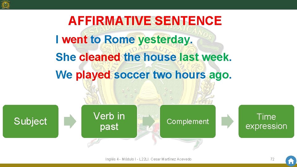 AFFIRMATIVE SENTENCE I went to Rome yesterday. She cleaned the house last week. We