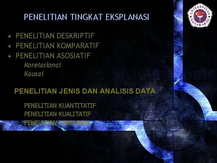 PENELITIAN TINGKAT EKSPLANASI • PENELITIAN DESKRIPTIF • PENELITIAN KOMPARATIF • PENELITIAN ASOSIATIF ü Korelasional