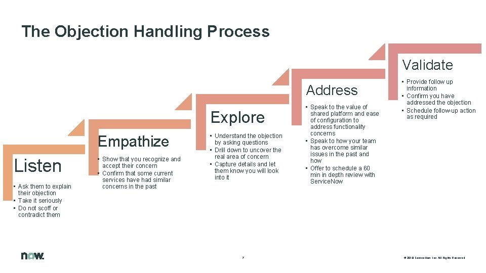 The Objection Handling Process Validate Address Explore Empathize Listen • Ask them to explain