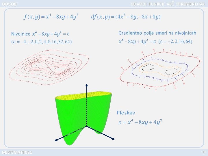 ODVOD MATEMATIKA 1 ODVODI FUNKCIJ VEČ SPREMENLJIVK 15 