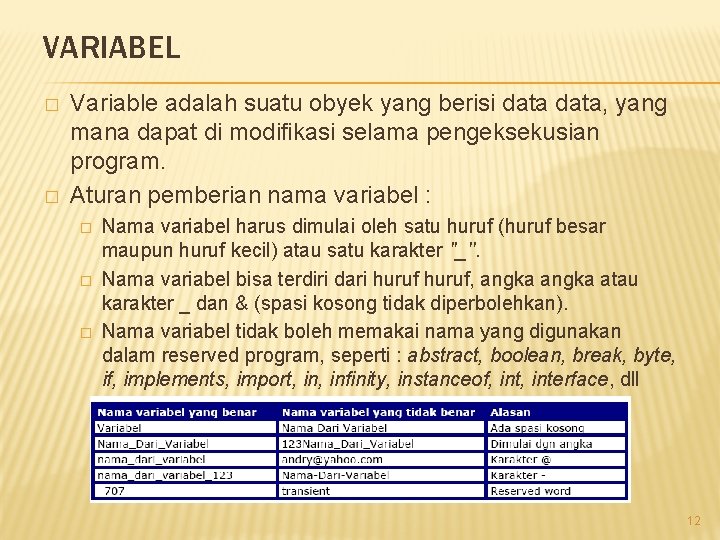 VARIABEL � � Variable adalah suatu obyek yang berisi data, yang mana dapat di