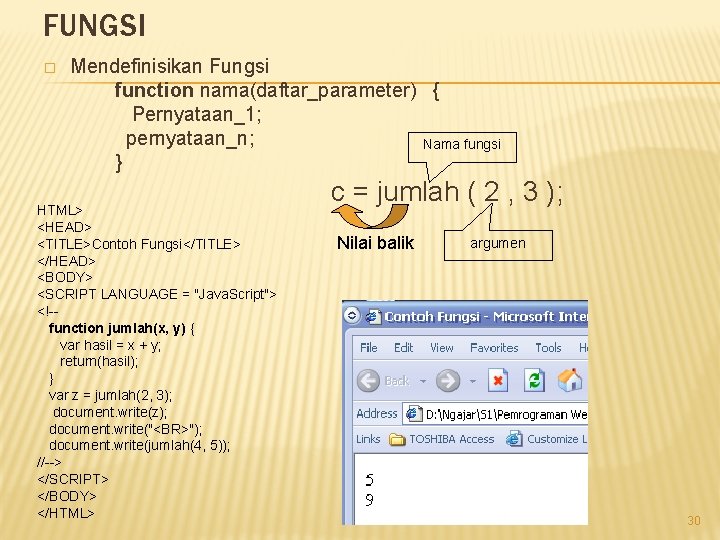 FUNGSI � Mendefinisikan Fungsi function nama(daftar_parameter) { Pernyataan_1; pernyataan_n; Nama fungsi } HTML> <HEAD>