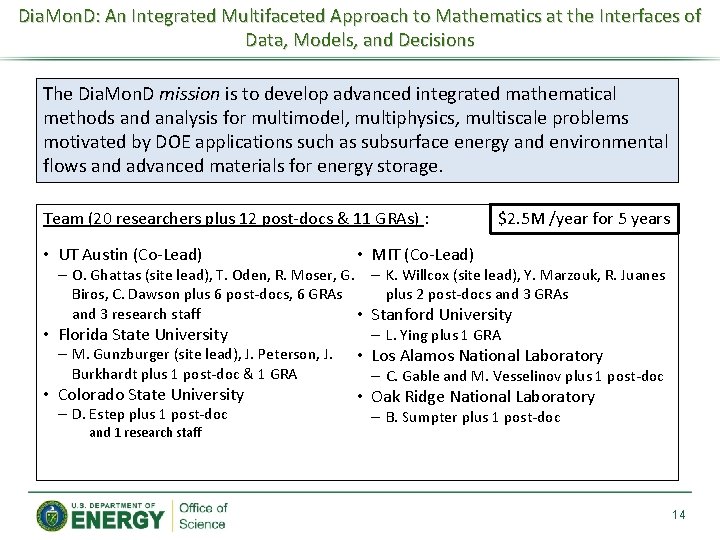 Dia. Mon. D: An Integrated Multifaceted Approach to Mathematics at the Interfaces of Data,