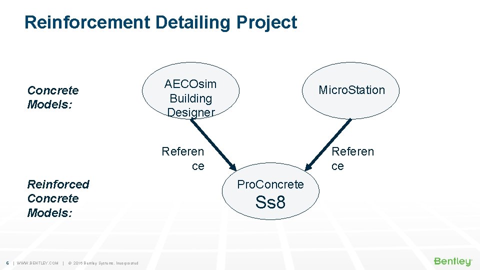 Reinforcement Detailing Project Concrete Models: AECOsim Building Designer Micro. Station Referen ce Reinforced Concrete