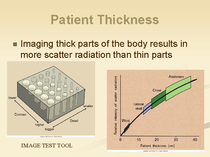Patient Thickness n Imaging thick parts of the body results in more scatter radiation