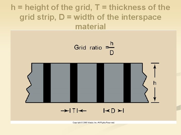 h = height of the grid, T = thickness of the grid strip, D