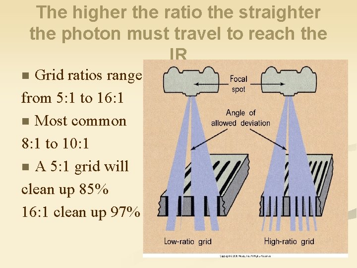 The higher the ratio the straighter the photon must travel to reach the IR