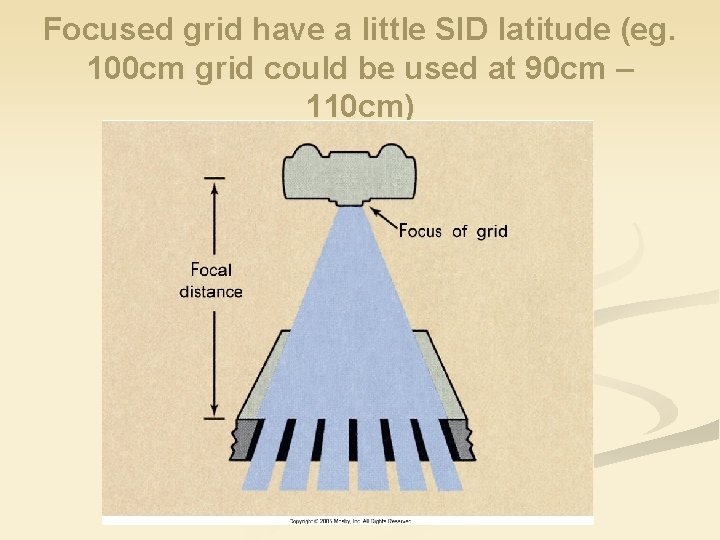 Focused grid have a little SID latitude (eg. 100 cm grid could be used