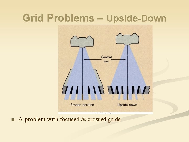 Grid Problems – Upside-Down n A problem with focused & crossed grids 