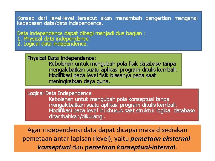 Konsep dari level-level tersebut akan menambah pengertian mengenai kebebasan data/data independence. Data independence dapat