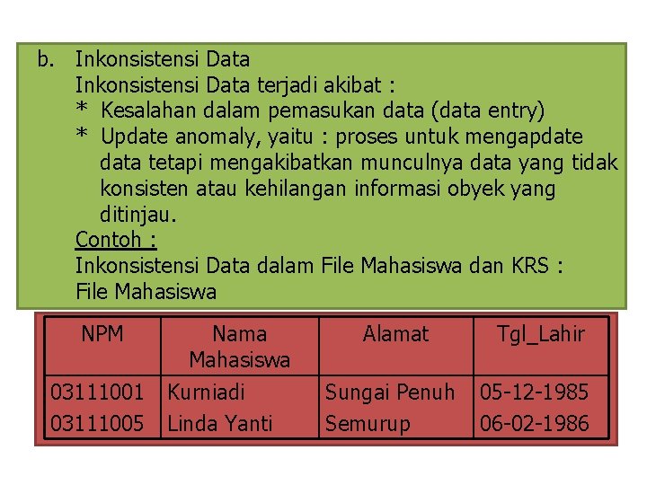 b. Inkonsistensi Data terjadi akibat : * Kesalahan dalam pemasukan data (data entry) *