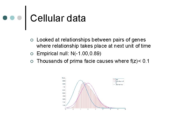 Cellular data ¢ ¢ ¢ Looked at relationships between pairs of genes where relationship