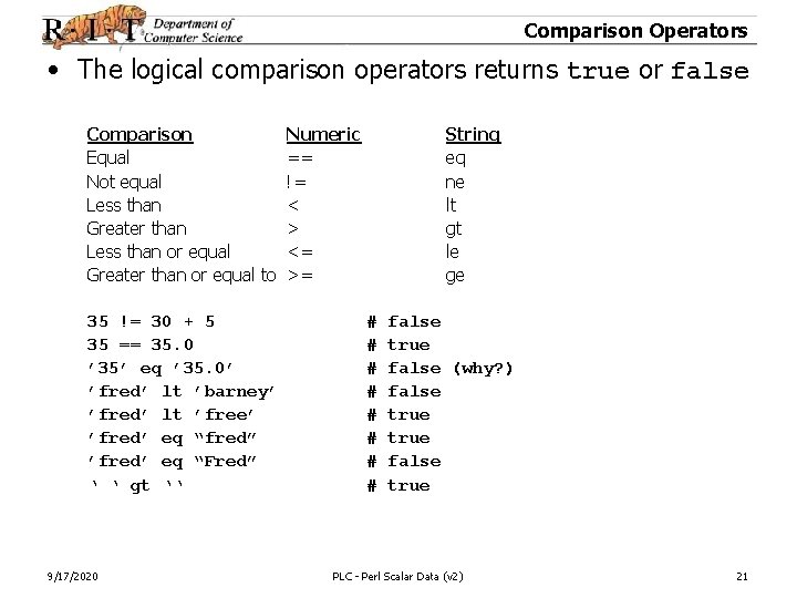 Comparison Operators • The logical comparison operators returns true or false Comparison Equal Not
