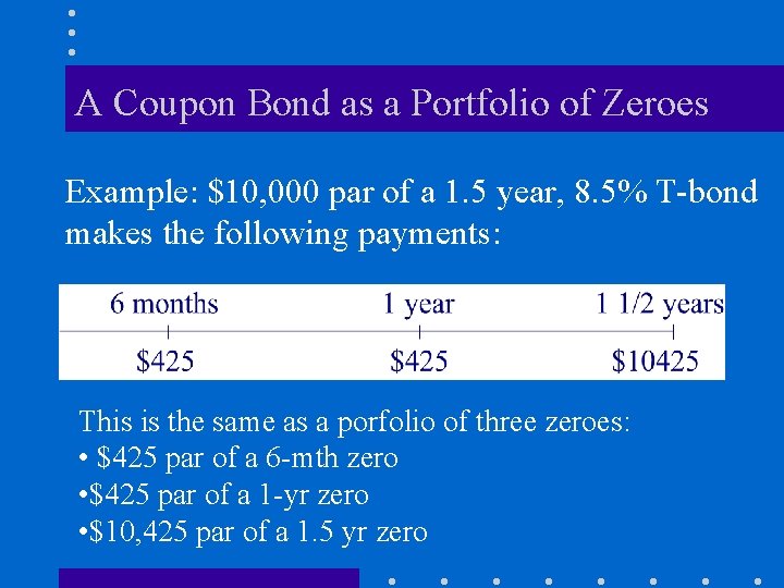 A Coupon Bond as a Portfolio of Zeroes Example: $10, 000 par of a