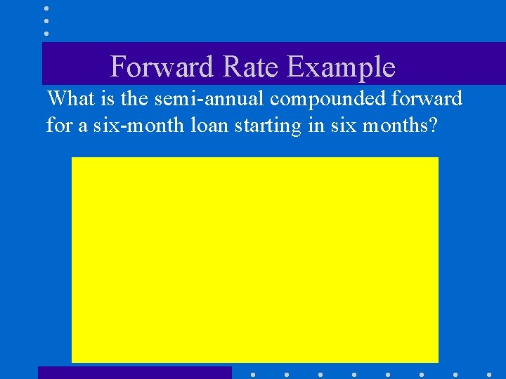 Forward Rate Example What is the semi-annual compounded forward for a six-month loan starting