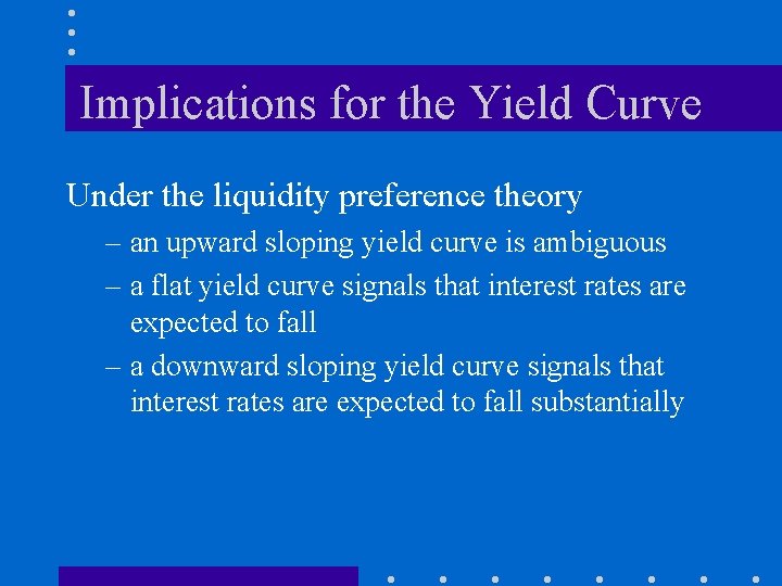 Implications for the Yield Curve Under the liquidity preference theory – an upward sloping