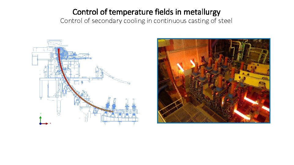 Control of temperature fields in metallurgy Control of secondary cooling in continuous casting of