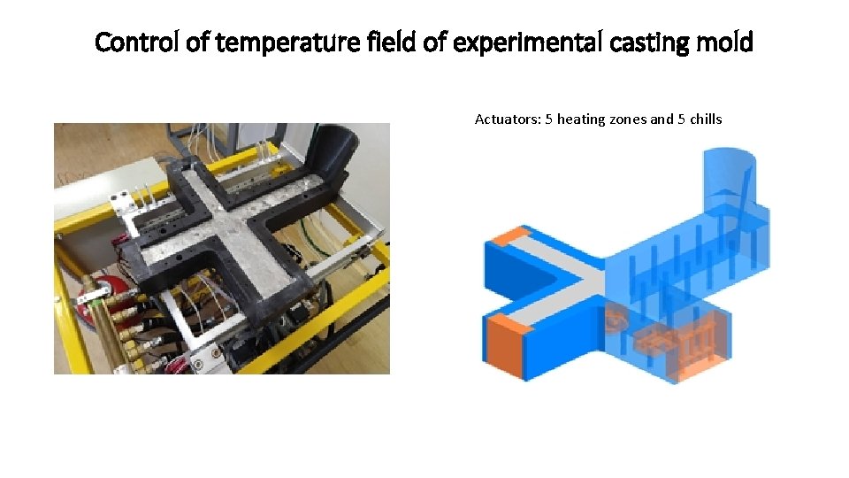 Control of temperature field of experimental casting mold Actuators: 5 heating zones and 5