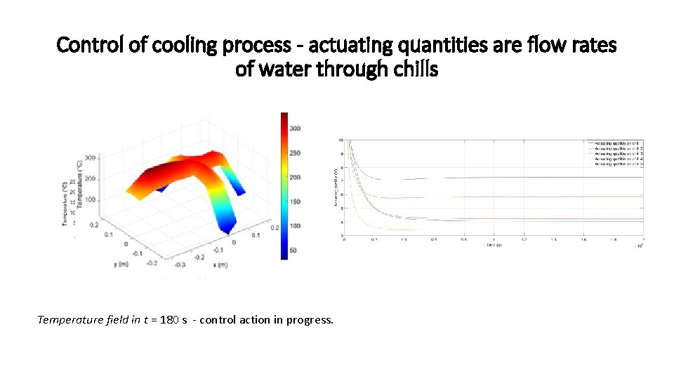 Control of cooling process - actuating quantities are flow rates of water through chills